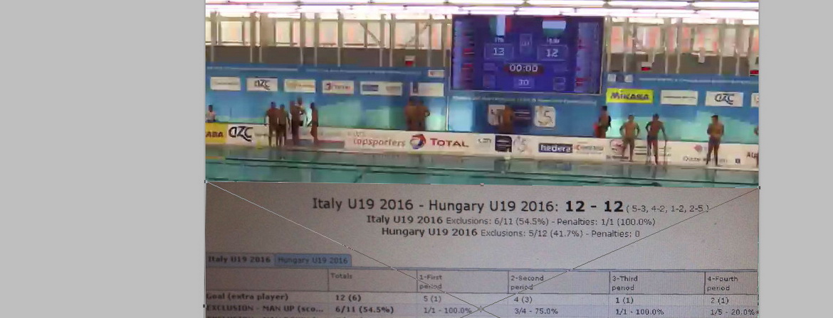U19 - Olaszország-Magyarország 13:10(?) - óvás alatt!