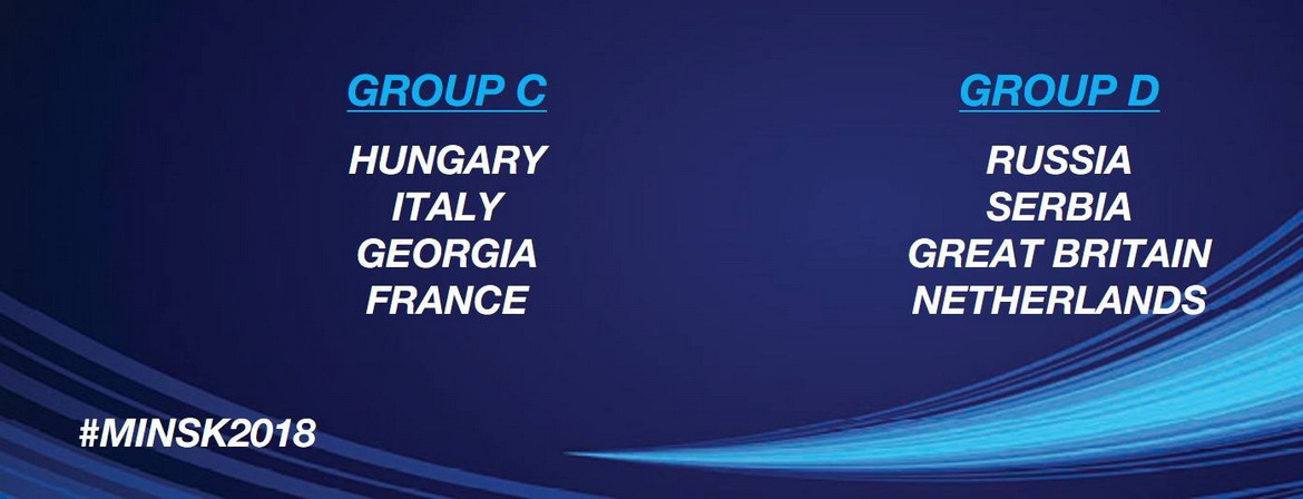 Itt az U19-es Európa-bajnokság csoportbeosztása